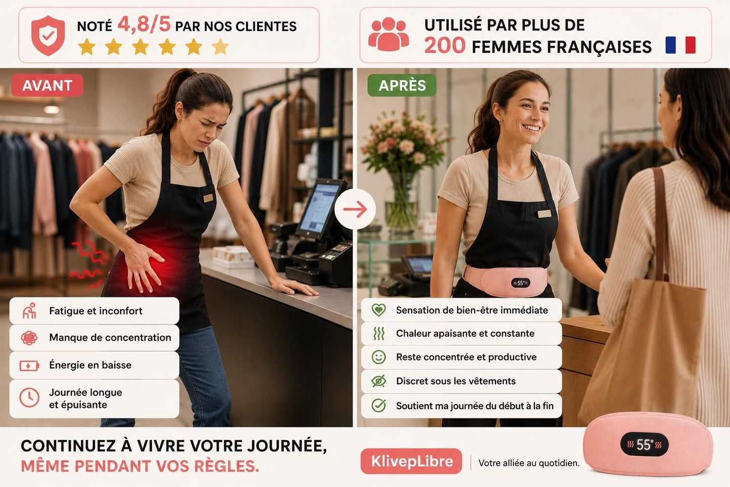 KlivepLibre – Gardez le contrôle pendant vos règles